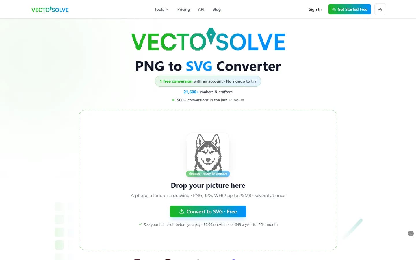 The homepage of vectosolve.com